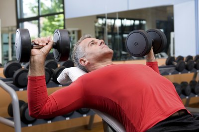 begin training with weights