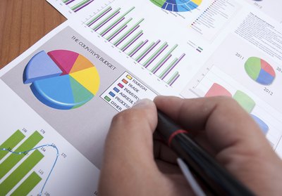 Planning budget for business.
