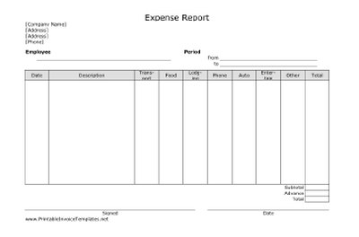 expenses synonym