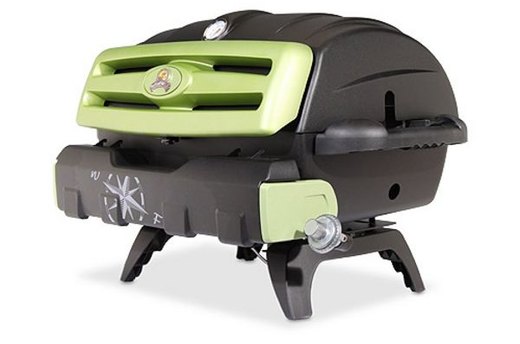 Cooking with Gas