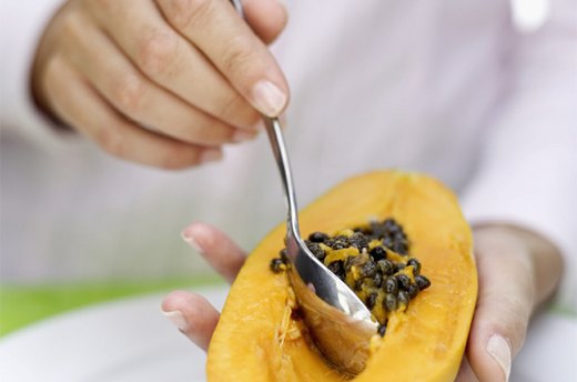 Dull Skin: Papaya Facial