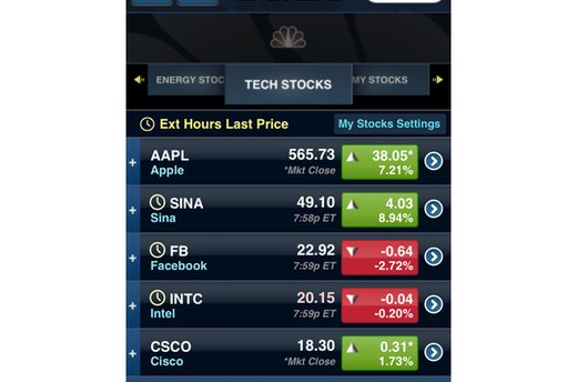 CNBC Real-Time (iOS; free)