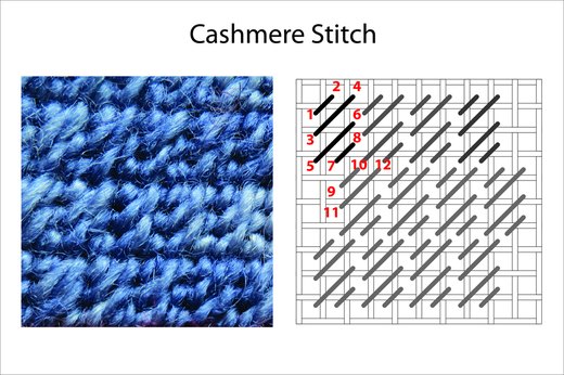 Cashmere Stitch