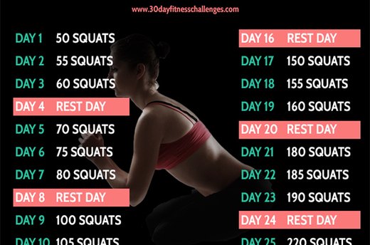 Squat Challenge