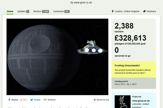 12 Strangest Tech Projects on Kickstarter