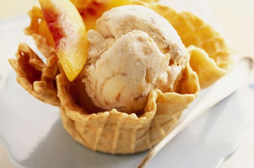 Waffle Sundaes