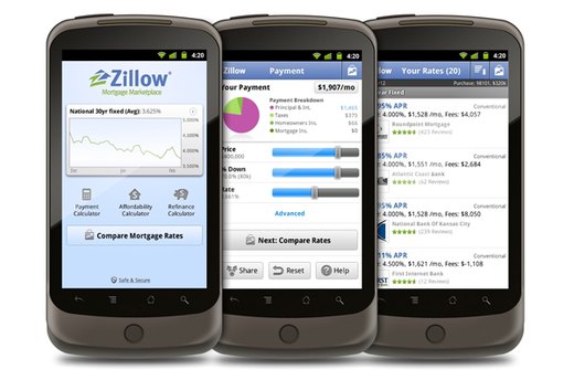 Zillow Mortgage Marketplace
