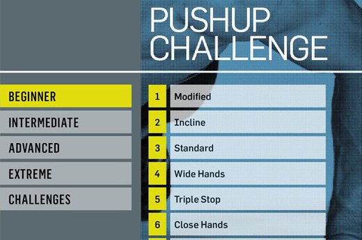 Men’s Health Pushup Challenge ($1.99)