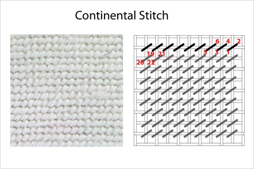 Continental Stitch