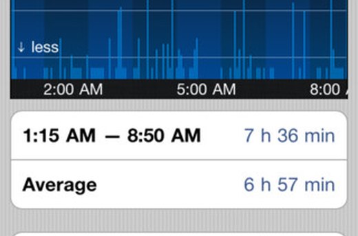 EasyWakeup