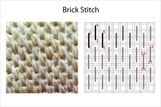 Brick Stitch