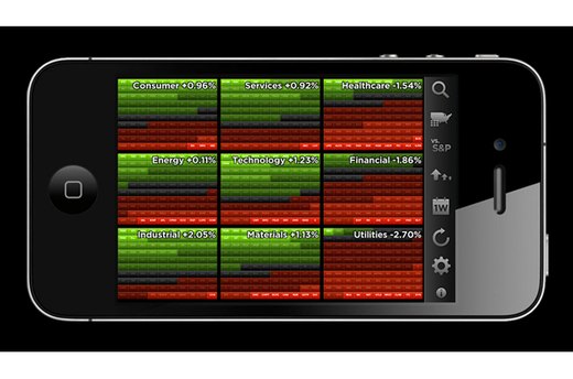 StockTouch