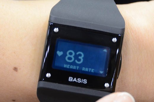 Basis