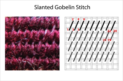 Slanted Gobelin Stitch