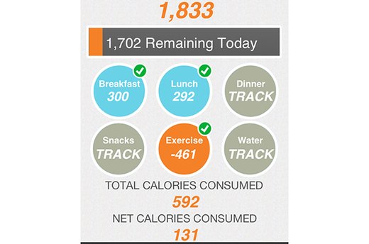Livestrong MyPlate (Free)