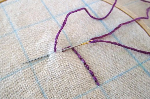 Backstitch a Square
