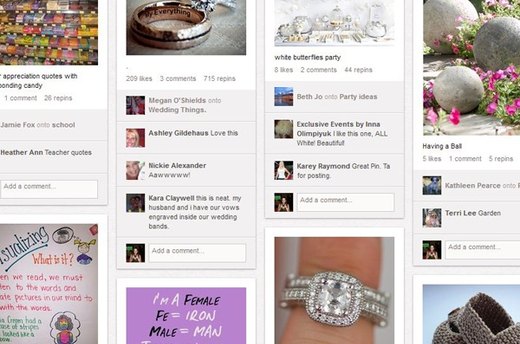 Pinterest for Bloggers