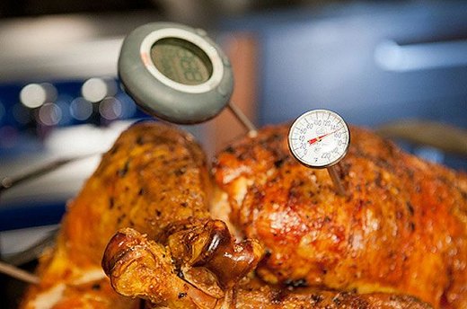 Roast the Turkey