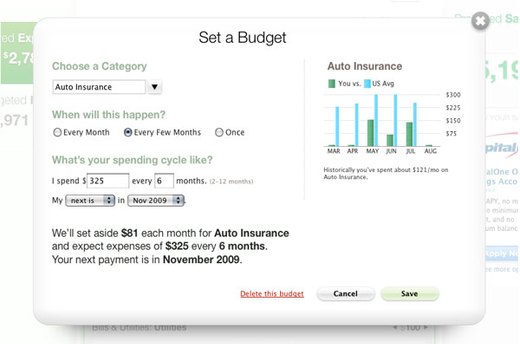 Mint.com Personal Finance