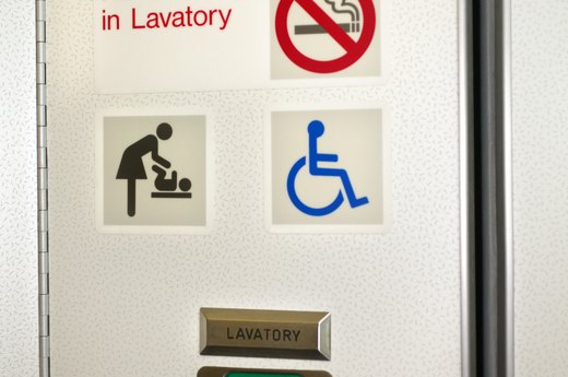 Avoid the Hot Spots
