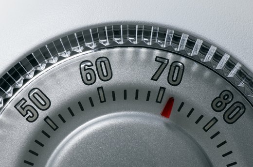 15 Quick Ways to Save $1,000 on Utility Bills