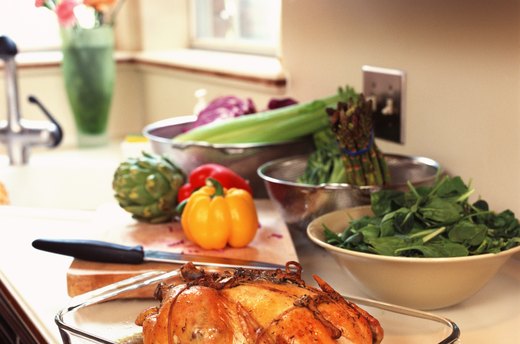 For Dinner: Simple Steak or Chicken