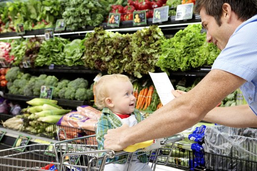Plan Your Meals for the Week