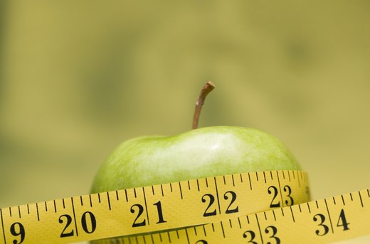 Know How Much You Are Eating