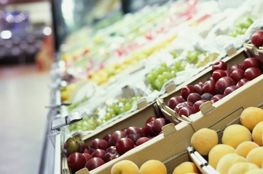 Avoid Perishable Items