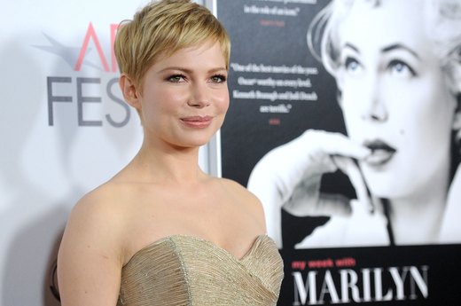 Hollywood's Top 20 Under 40