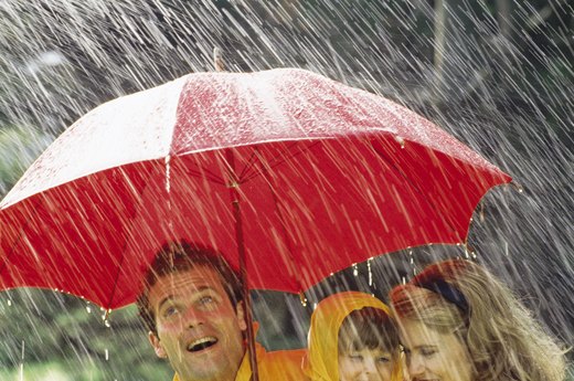 Rain Ponchos