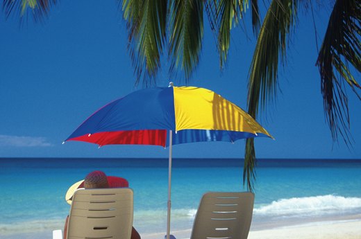 Martinique, Caribbean