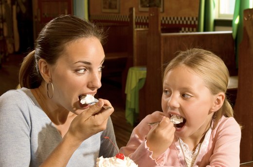 Reward Good Habits