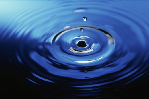 The Spiral Movement
