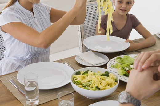 Know What Your Calorie Intake Should Be