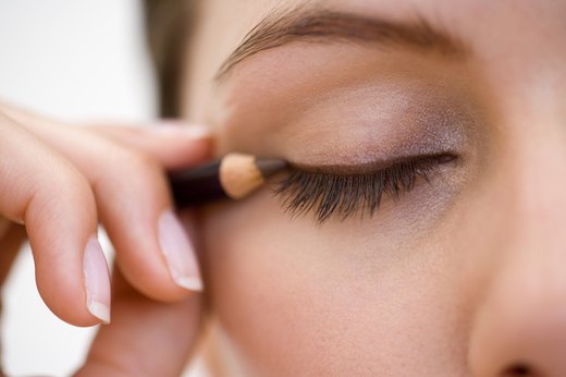 The Right Eyeliner