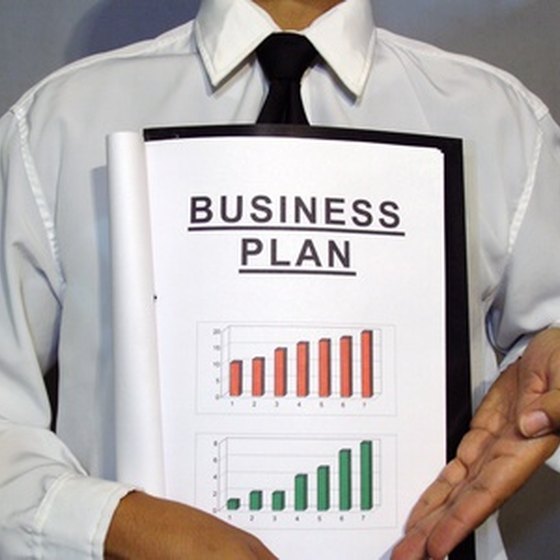 most important aspects of business plan