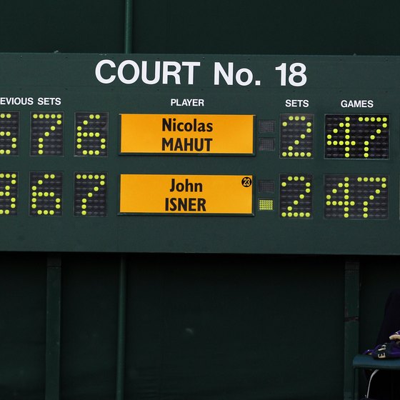 tennis wimbledon scores