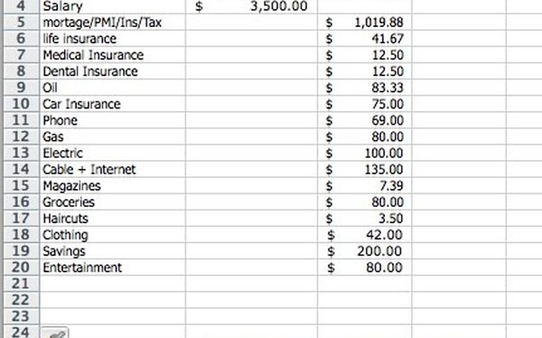 Cómo hacer un presupuesto en excel (En 15 Pasos)