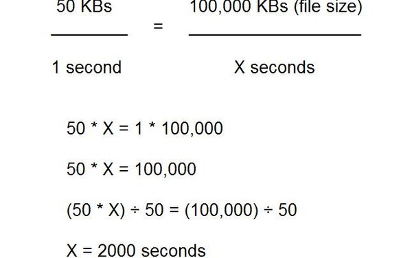 Cómo calcular la velocidad de transferencia de información (En 6 Pasos)