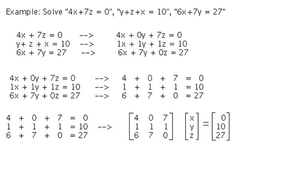 Cómo resolver ecuaciones simultáneas con una Ti 89 (En 13 Pasos)