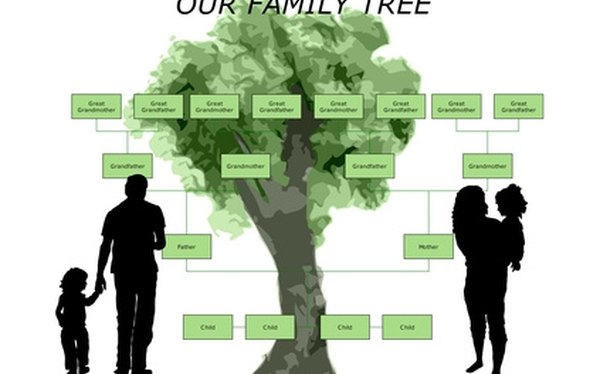 Cómo crear una plantilla con tu árbol genealógico