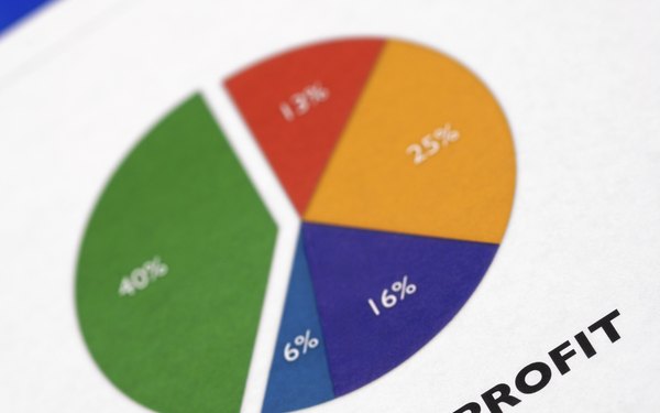 Cómo exportar gráficas de Excel como imágenes en Word (En 14 Pasos)