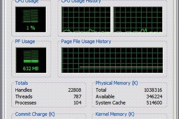 how-to-delete-pc-memory-it-still-works-giving-old-tech-a-new-life