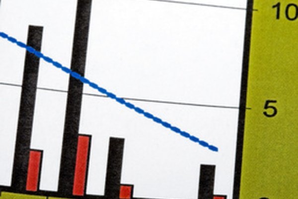 Crea gráficos con Excel.