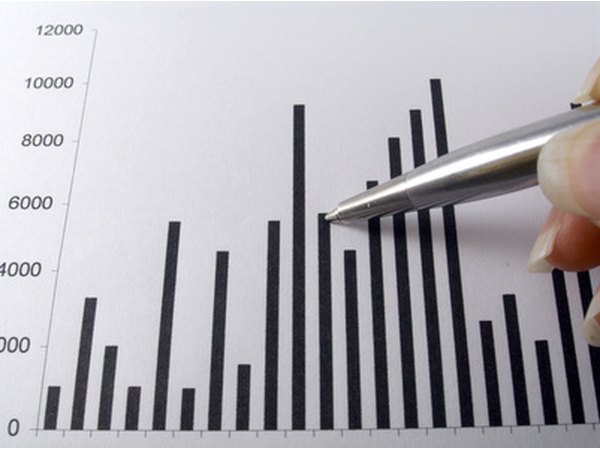 Limiting the number of company shares increases the value of the remaining shares.