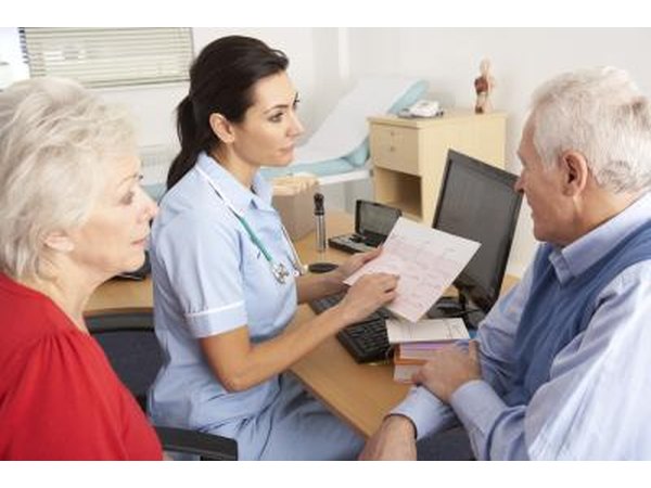 Leadership traits are important for nursing leaders.