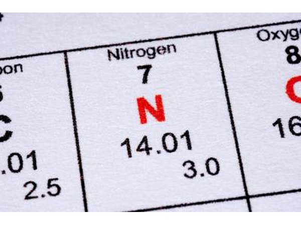 The percentage of nitrogen in a bag of fertilizer determines how much to apply to the lawn.