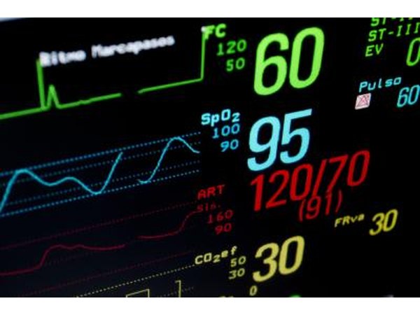 Cardiovascular side effects are not uncommon
