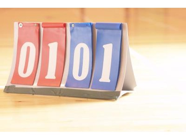 Analog score board